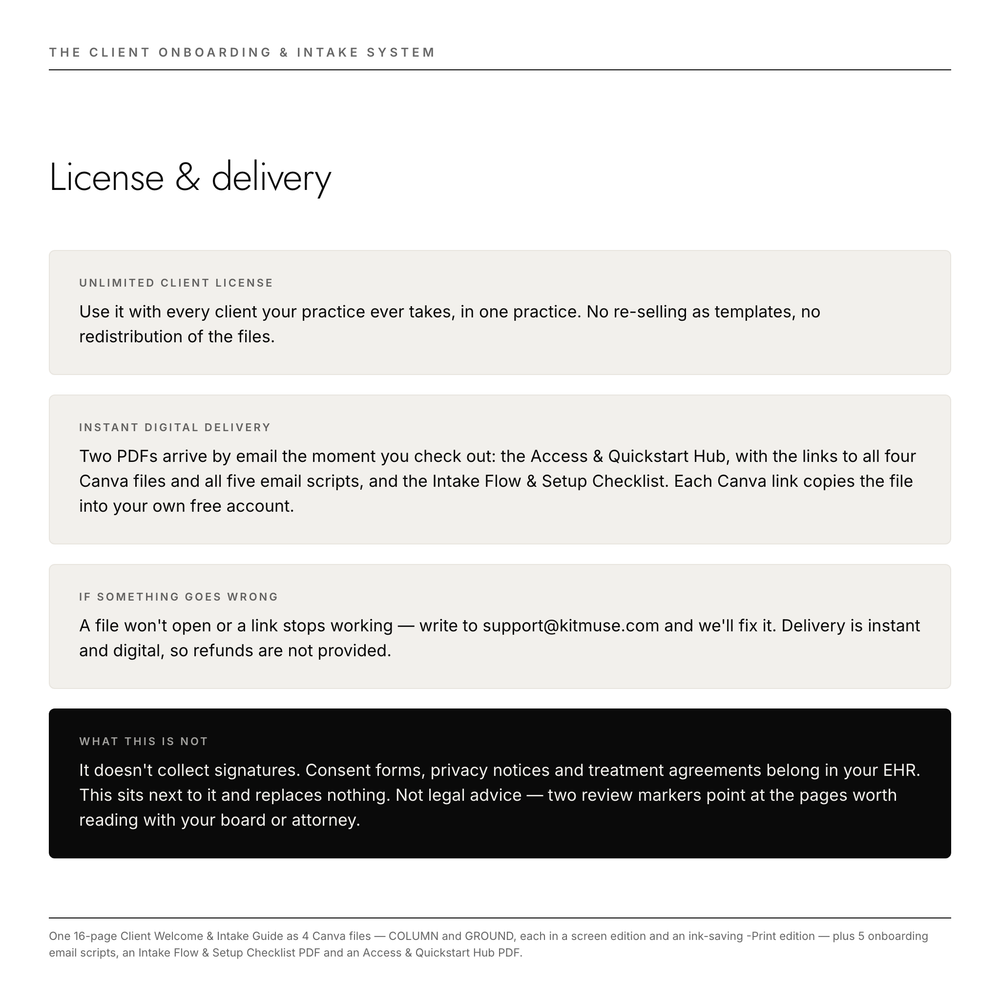 License and delivery — Unlimited Client License, instant digital delivery of the Hub and Checklist PDFs with links to all four Canva files, support at support@kitmuse.com, and a note that this is not an EHR intake form