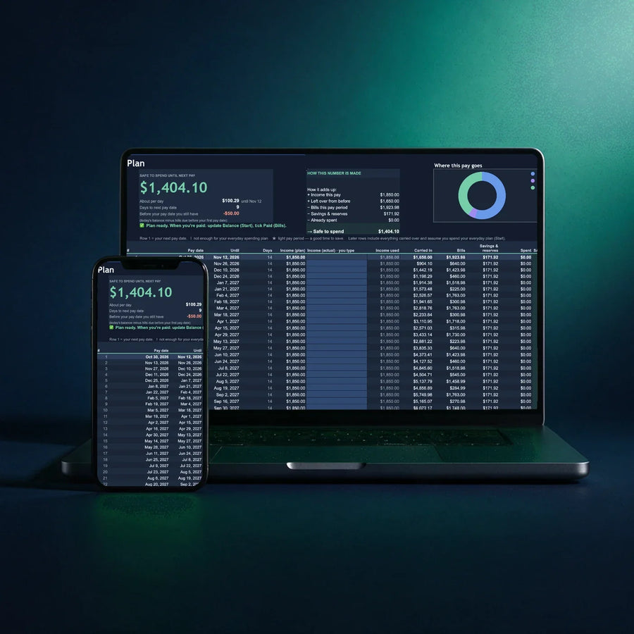 Safe to Spend Budget Planner — Google Sheets, Apple Numbers & Excel