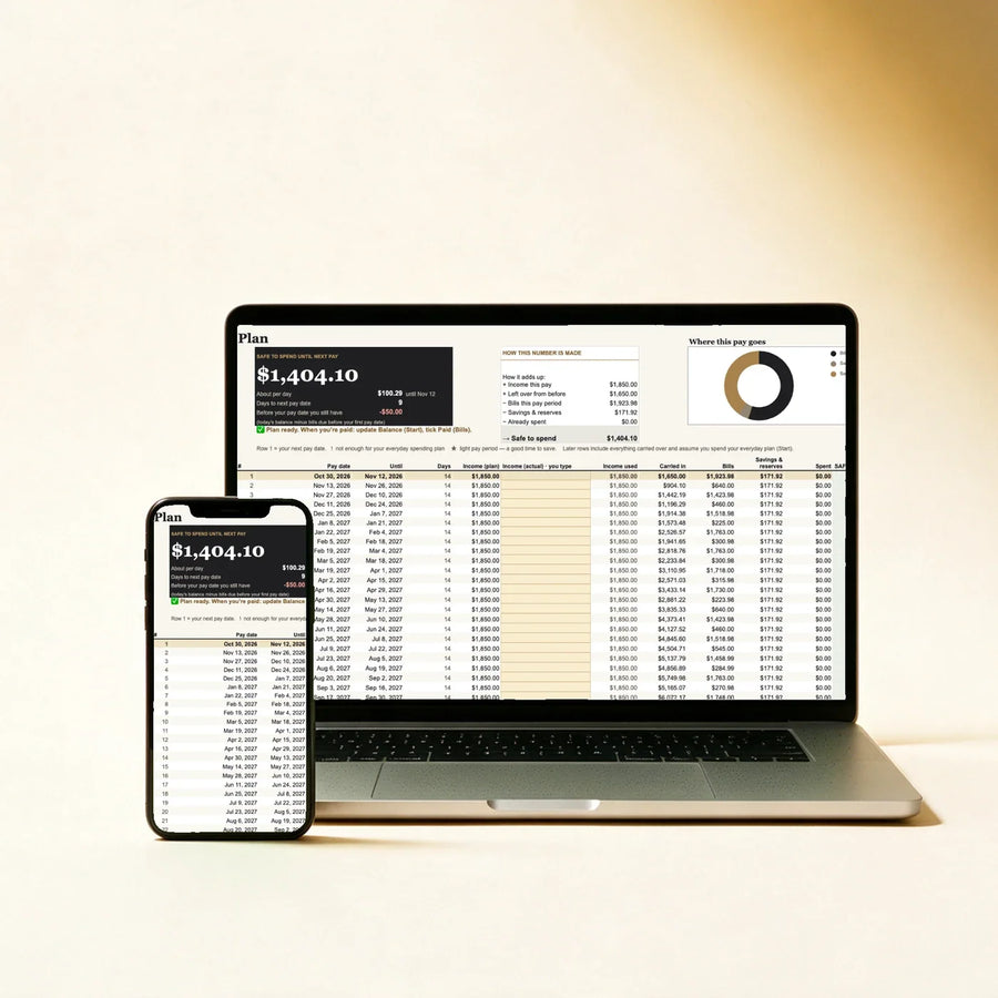 Safe to Spend Budget Planner — Google Sheets, Apple Numbers & Excel