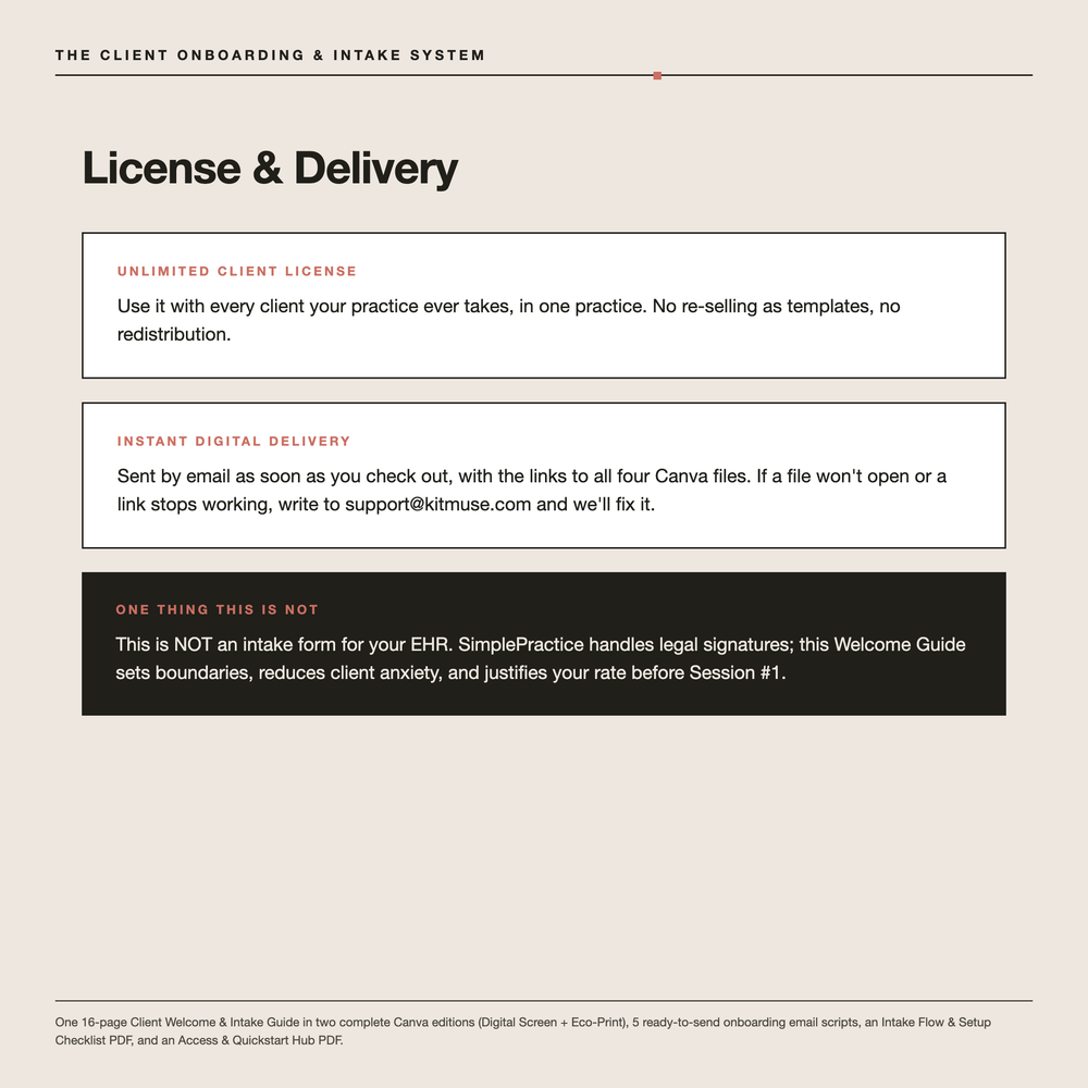 License and delivery — Unlimited Client License, instant digital delivery by email with the links to all four Canva files and support at support@kitmuse.com, and a note that this is not an EHR intake form
